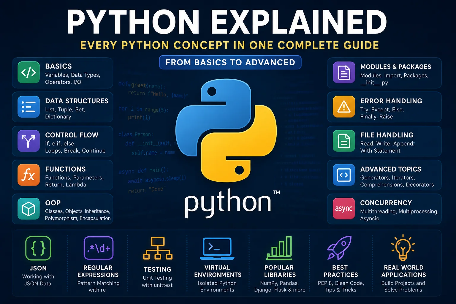 python-exp